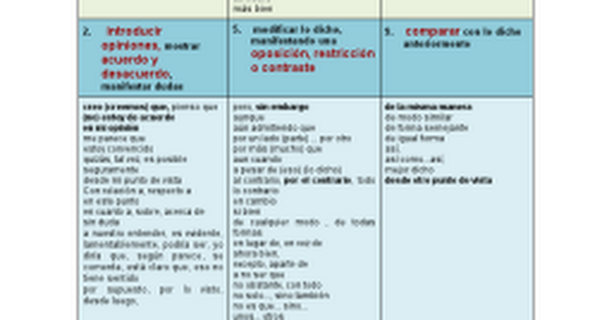 Tablas De Marcadores Textuales Pdf Document Porn Sex Picture