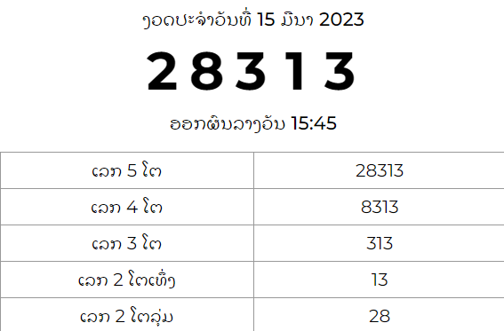 lao lottery result today