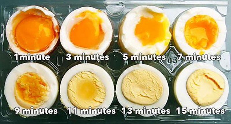 #4. Usahakan Tidak Merebus Telur dalam Waktu Lama