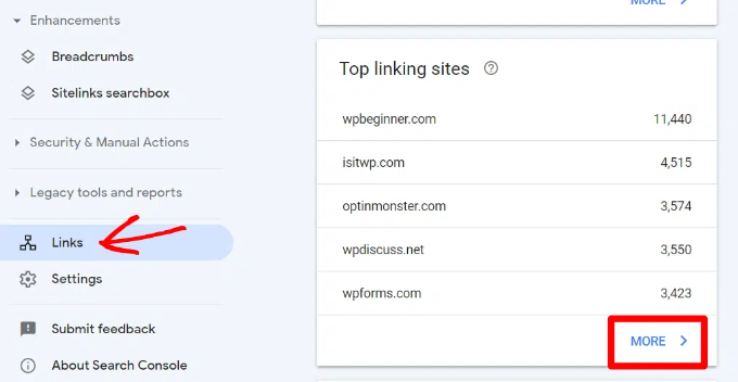 Principais sites de links
