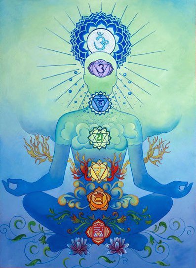 chakras-y-sus-facultades1.jpg