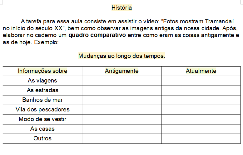 https://blogger.googleusercontent.com/img/b/R29vZ2xl/AVvXsEhKfrxSUC_31HOQz5Y9XlPhgOwkdyHCeTW7PWOQAB0vzzNogJq-dSei-pfxoXLIDMNEXj1KfyHj_VfXdN6U7HYn4otTgD5TzGaBJ957SNJQa3HvQTAMOuqZLX21BNEEElbGlXHRhTLBI0Sj/s1600/histora+tramandai.png