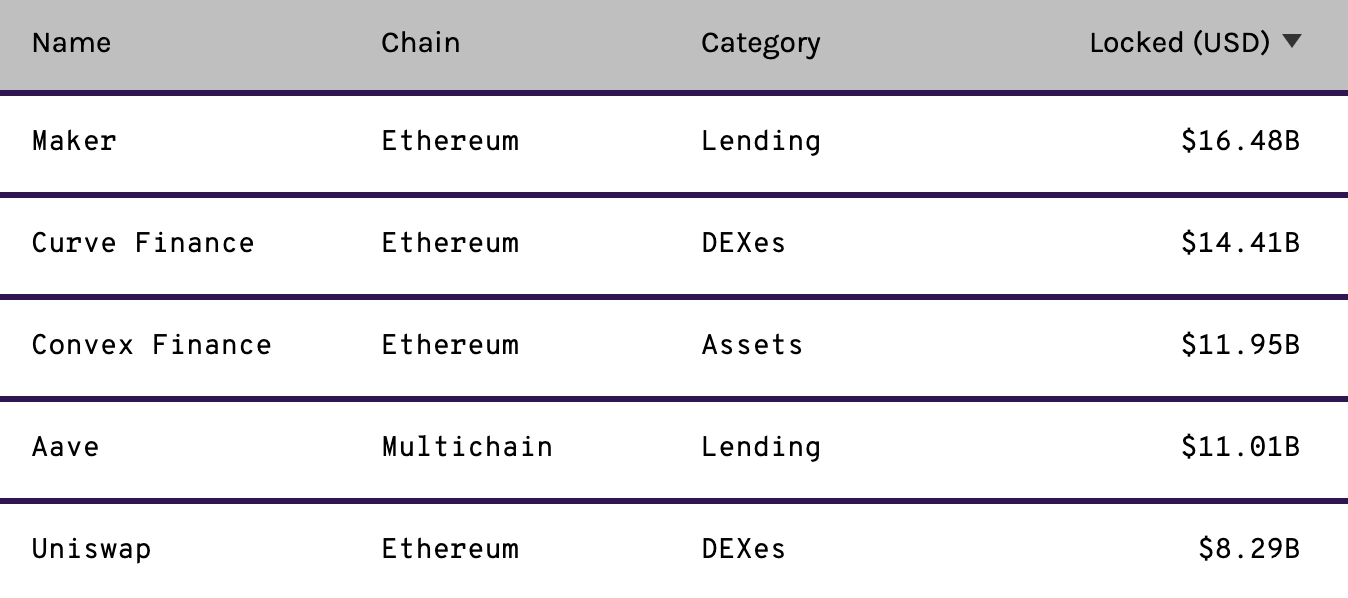 Table

Description automatically generated