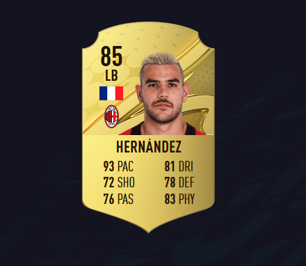 FIFA 23 Theo Hernandez
