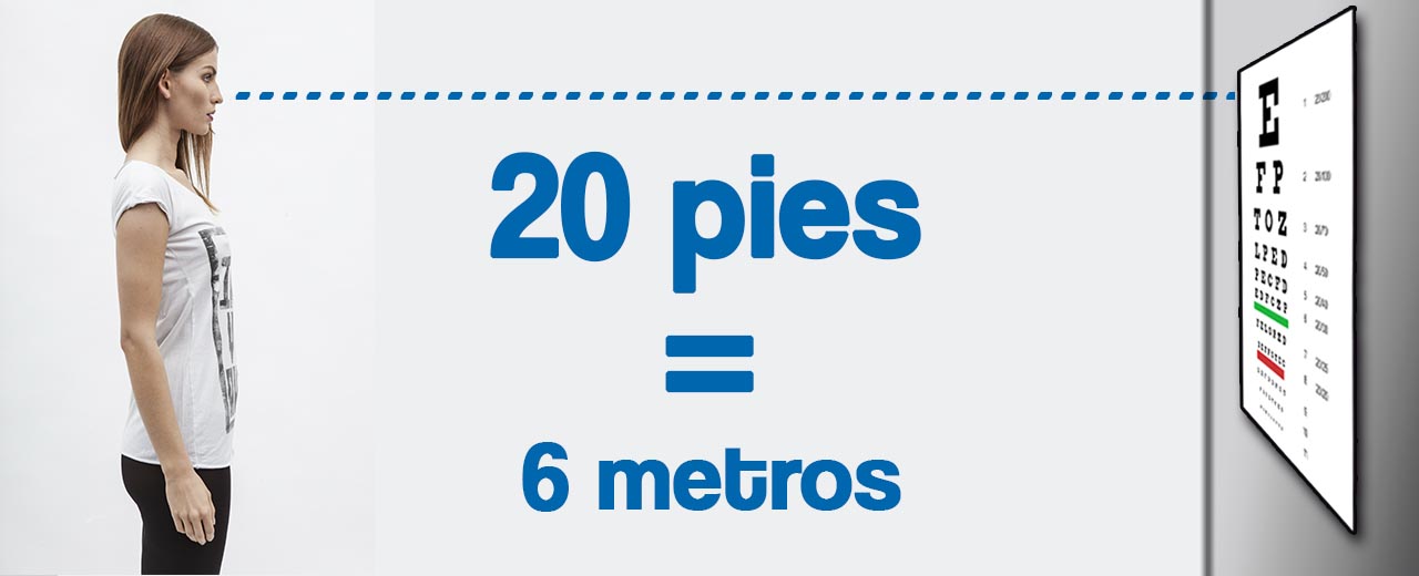 20-pies-6-metros-vision-20-20