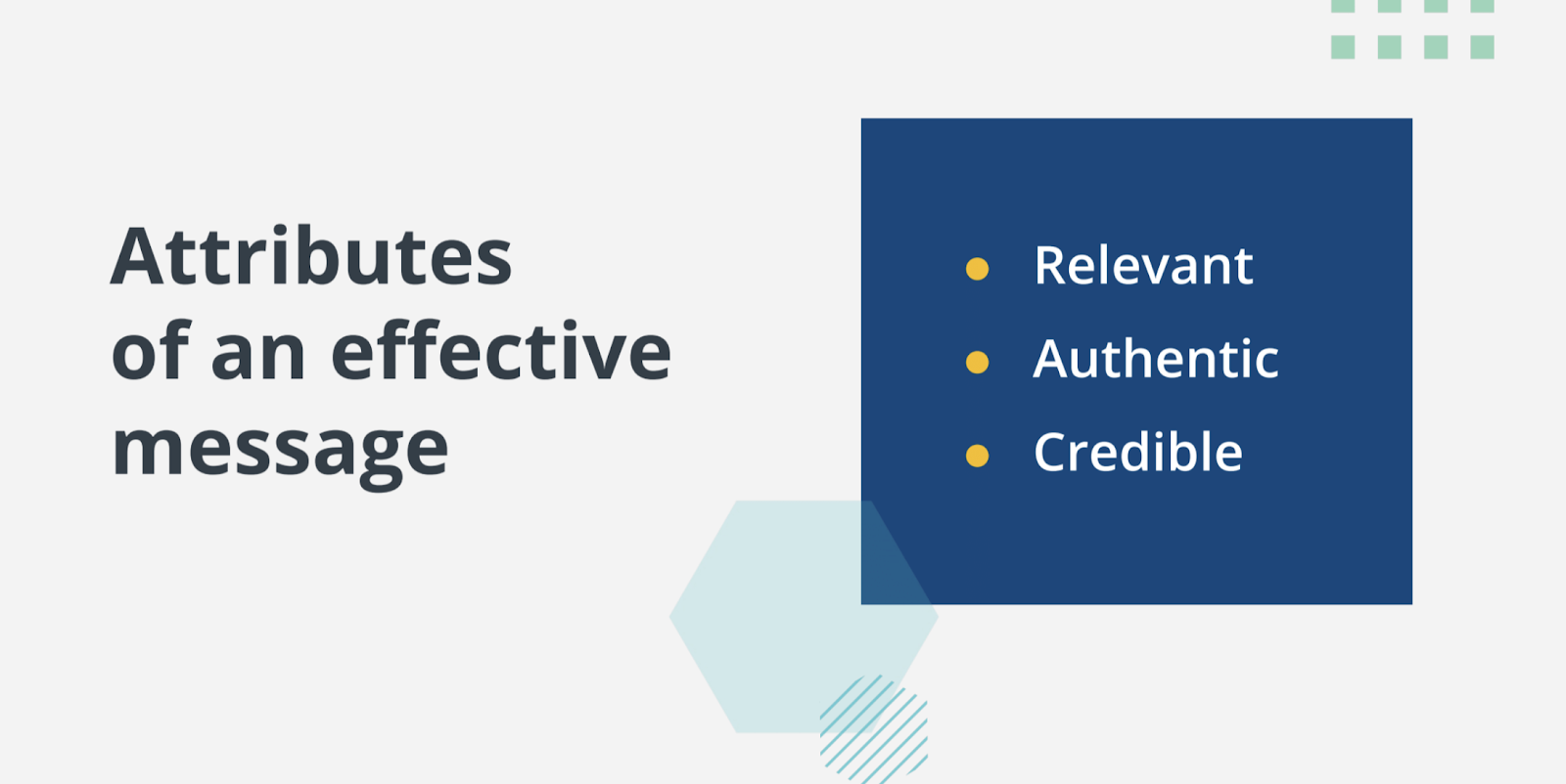 The attributes of an effective message: relevance, authenticity, and credibility.