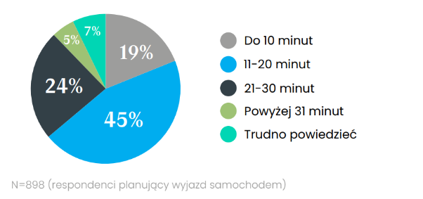 Obraz zawierający tekst, zrzut ekranu, Czcionka, logo Opis wygenerowany automatycznie