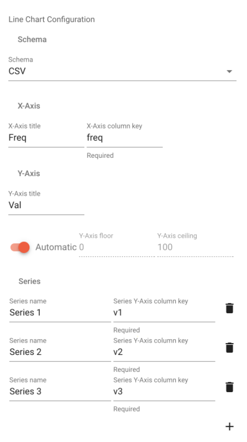 CSV Schema Configuration