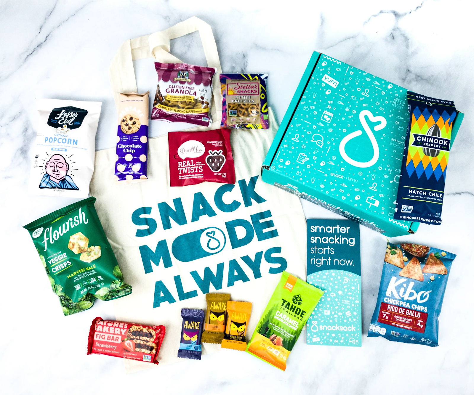 Kid Snack Box (3 Month Prepay) – kidsnackbox