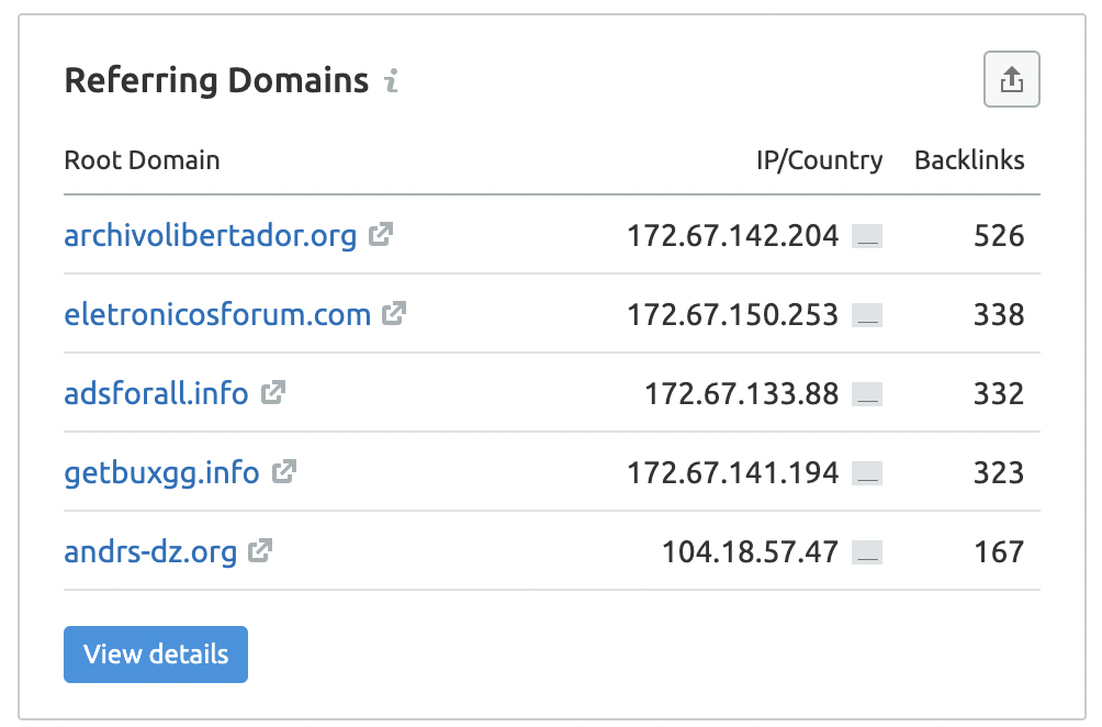 Link Building Referring Domains
