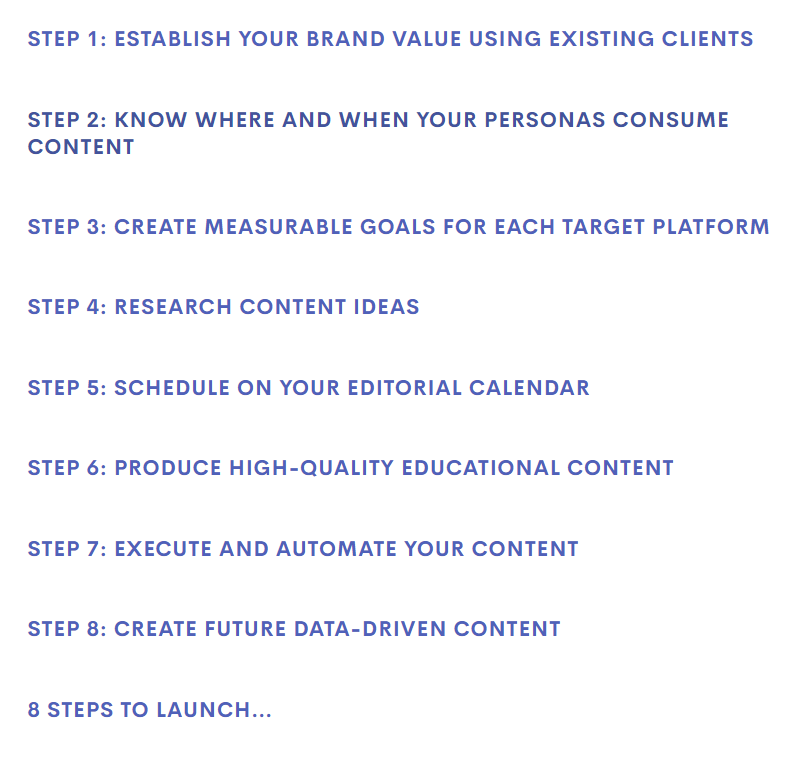 Content creation guide for SaaS copywriting
