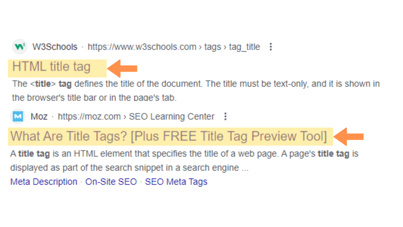 effective title tags,best practices for title tags,Why Do Title Tags Matter for On-Page SEO,Write Effective Title Tags for On-Page SEO,character limit,branding,relevant search queries,keyword placement,meta title tags
