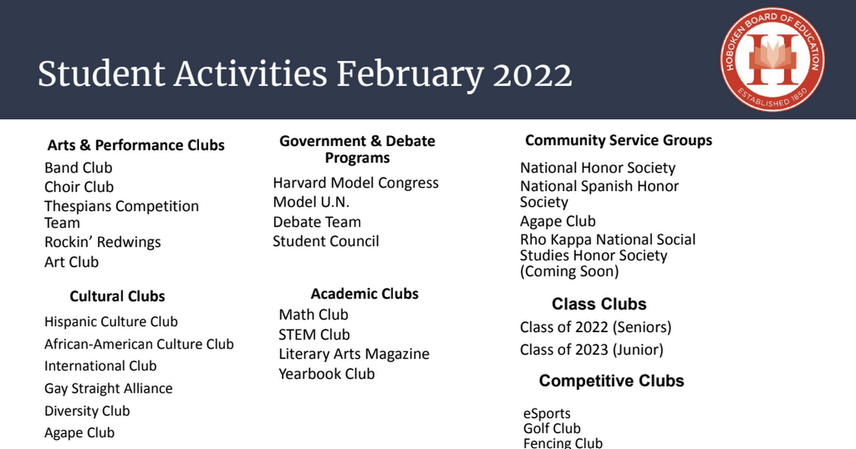 Student Activities Report Slides Feb 2022.pdf