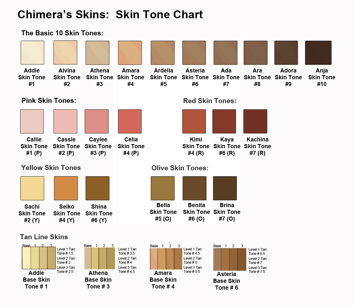 Cách xác định tông màu da của bạn