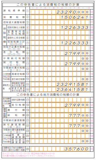 消費税確定申告