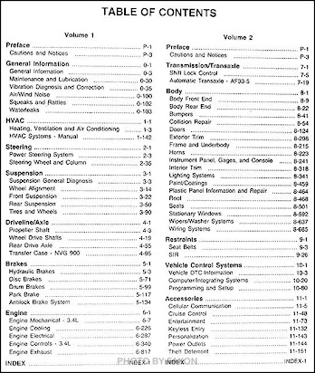 Manual De Chevy 2005 En Espanol