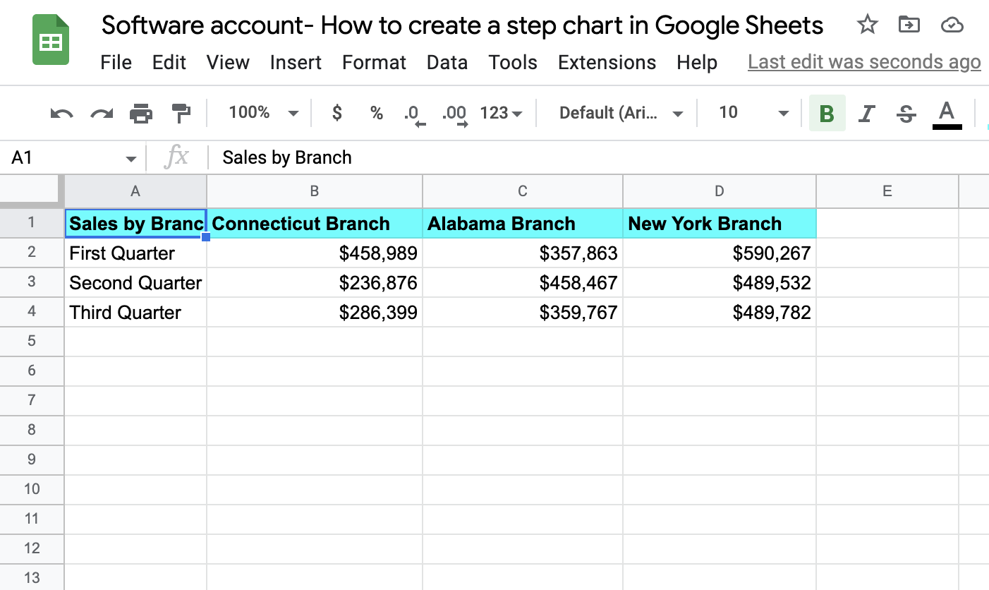 Step Chart in Google Sheets - A Step-by-Step Tutorial