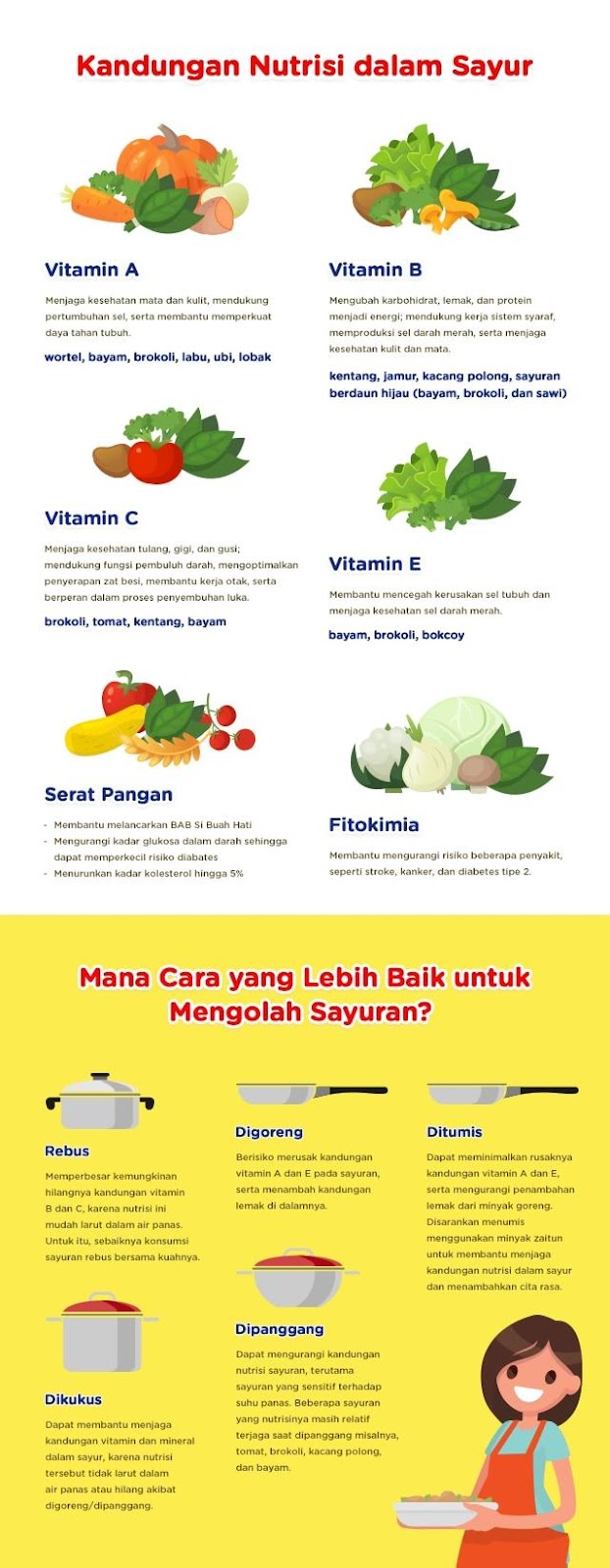 cara-mengolah-sayur