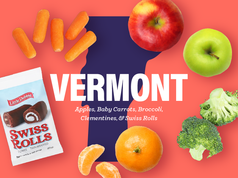 The top office snacks in Vermont