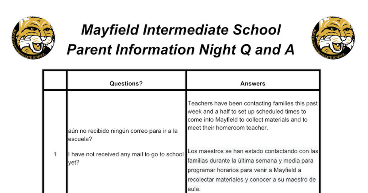 Mayfield Parent Information Night 2020.08.18