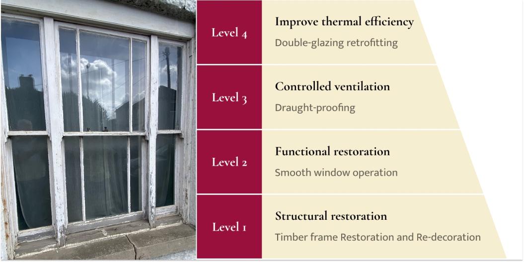timber window restoration
