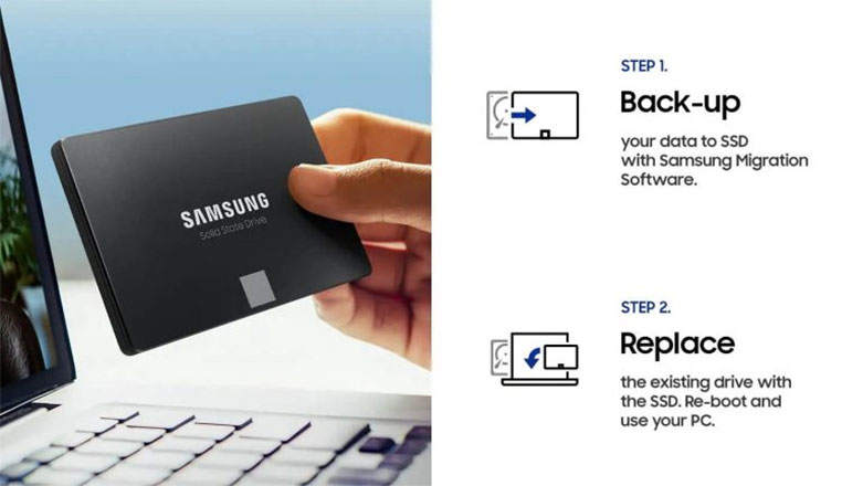 Ổ cứng SSD Samsung 870 EVO 1TB (MZ-77E1T0BW) | Dễ dàng nâng cấp 