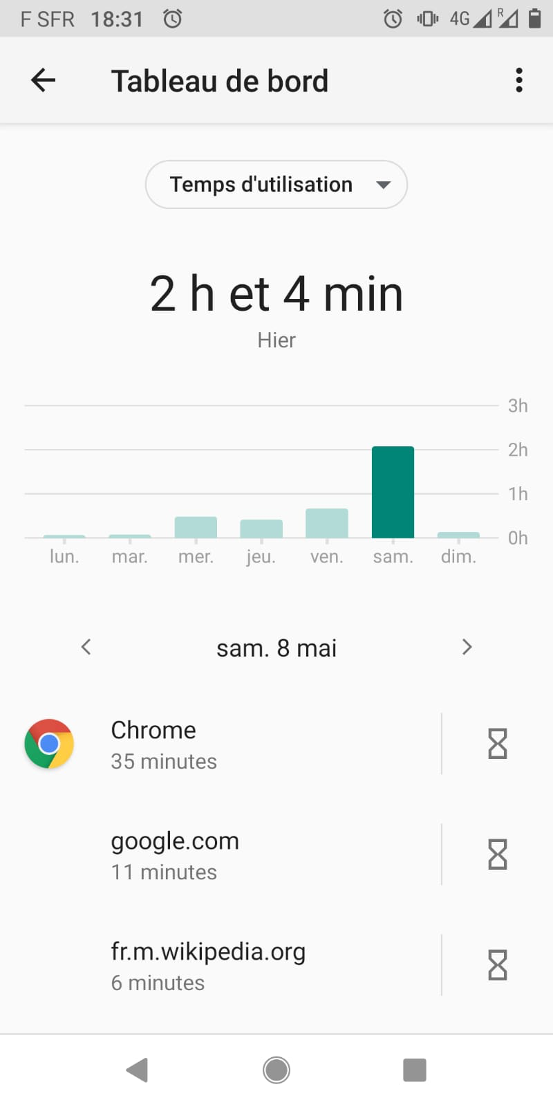 Application Santé et Bien être numérique