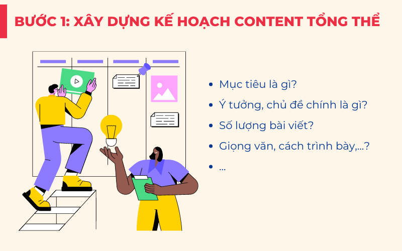 Xây dựng kế hoạch Content tổng thể