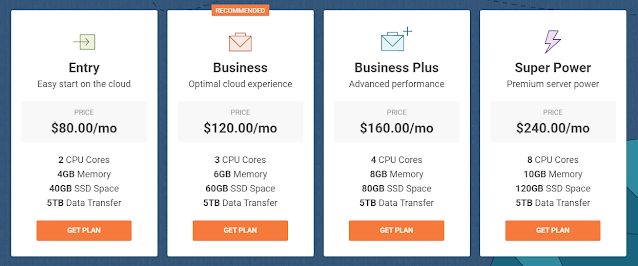The best budget cloud hosting provider in 2020 - (affordable and cheapest solution) - SiteGround