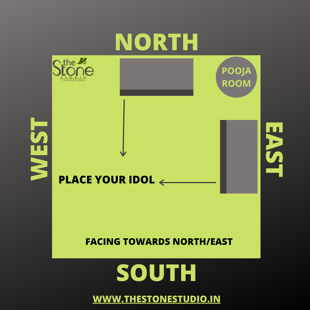 Pooja Room Vastu Guidelines 8 Best Guidelines