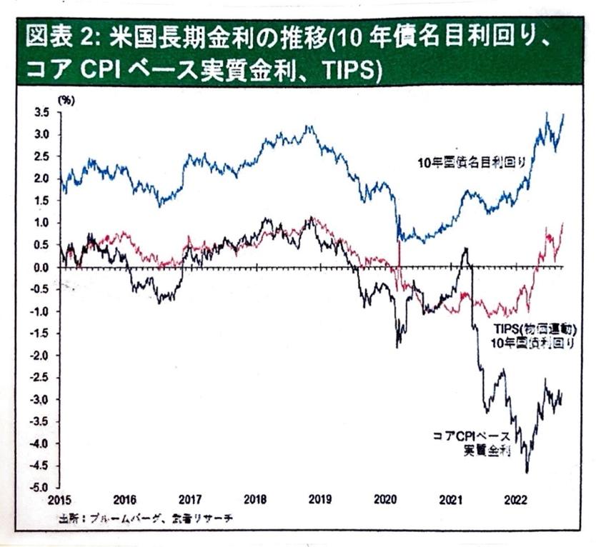 グラフ

自動的に生成された説明