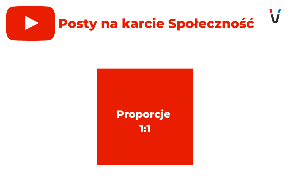 Wymiary grafik FB, YT, LinkedIn, Twitter, Instagram, TikTok i Google Ads [aktualizacja] - zdjęcie nr 58