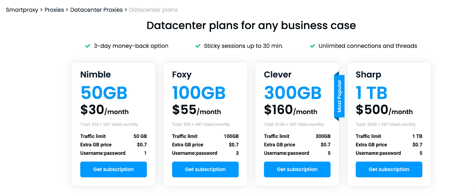Datacenter plans for any business case by smartproxy