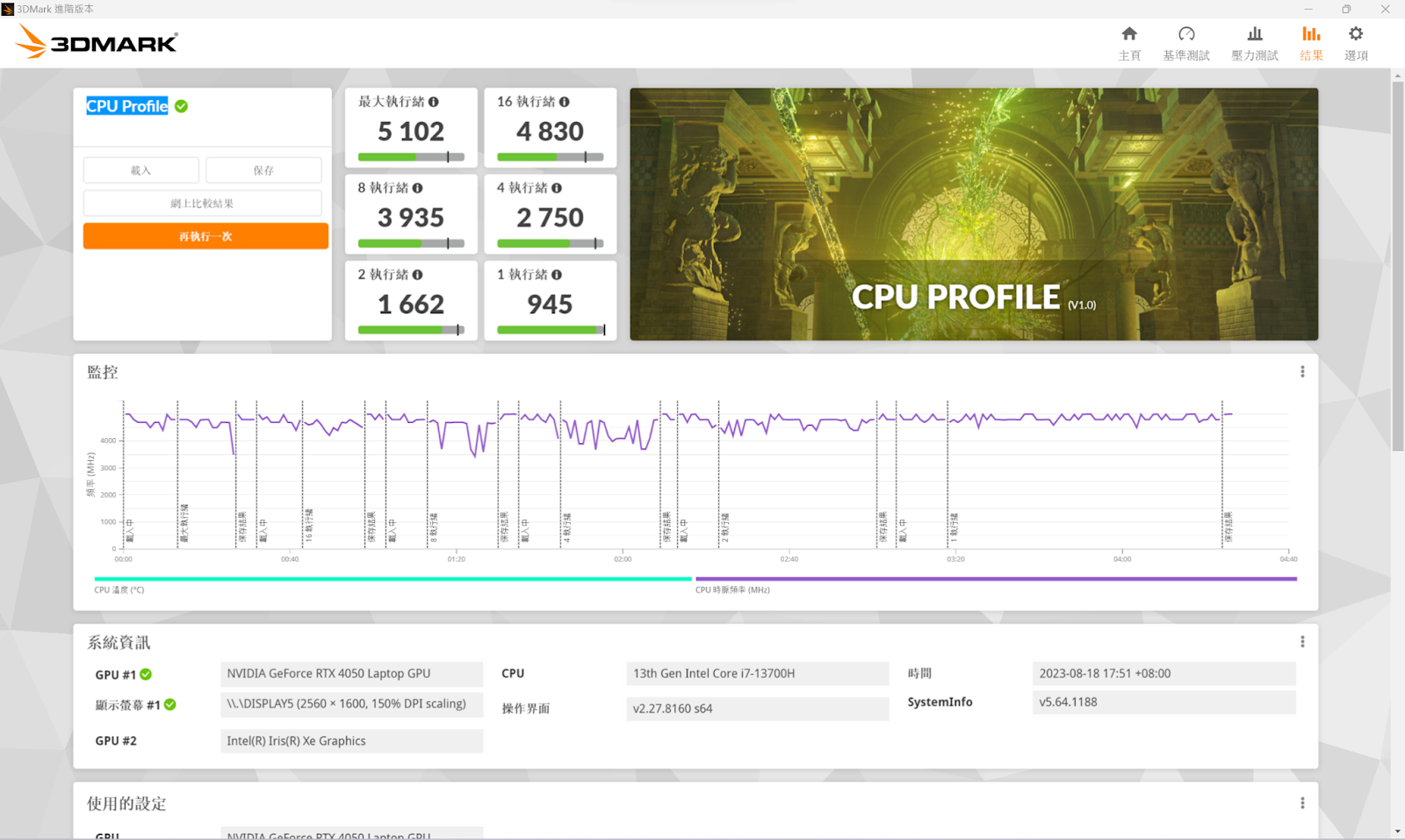 NVIDIA DLSS 3.5 初體驗 Lenovo Legion Slim 5i Gen 8 16IRH8 超詳細全評測！搭載 Intel® CoreTM 13th Gen i7-13700H、RTX 40 遊戲筆電開箱體驗｜科技狗 3C Dog - 4K, DLSS, HDMI2.1, Intel® Core, Legion, LENOVO, NVIDIA, PTT, 科技狗, 筆記型電腦, 筆電, 筆電評測, 筆電開箱, 評測, 開箱上手, 電競筆電, 體驗 - 科技狗 3C DOG