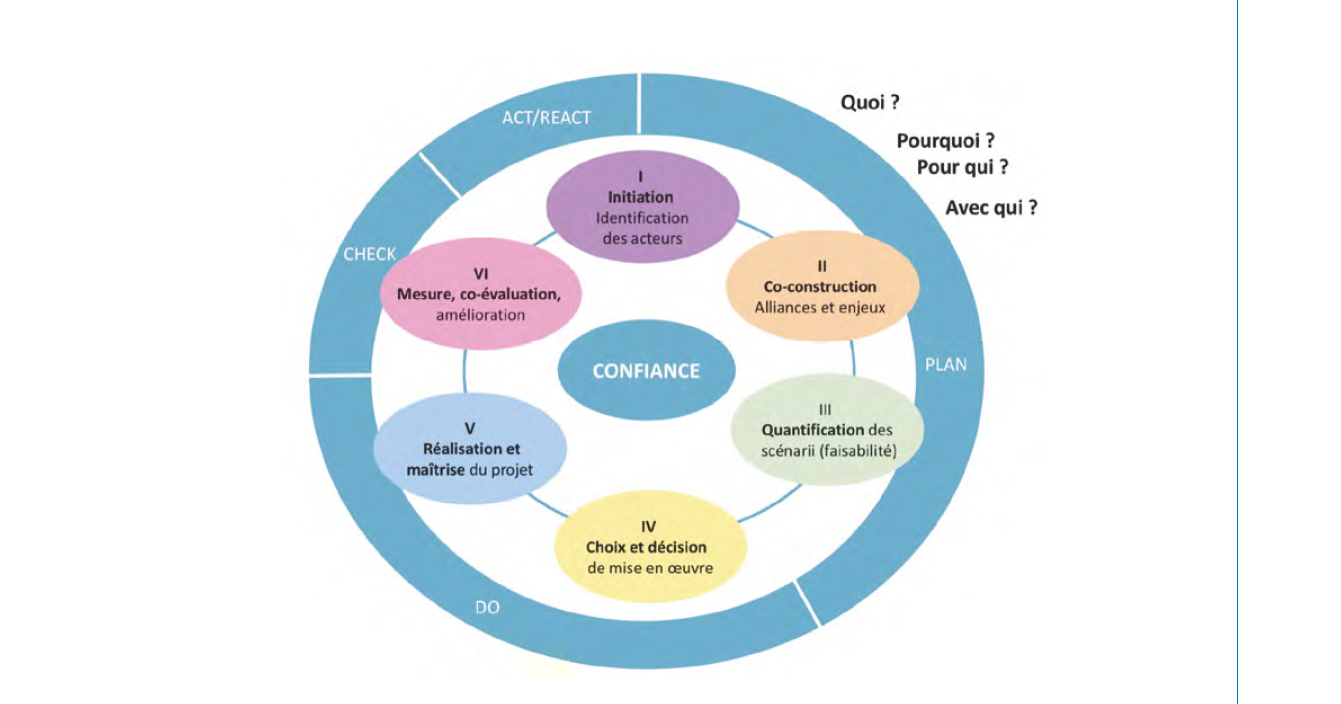 Diagram

Description automatically generated