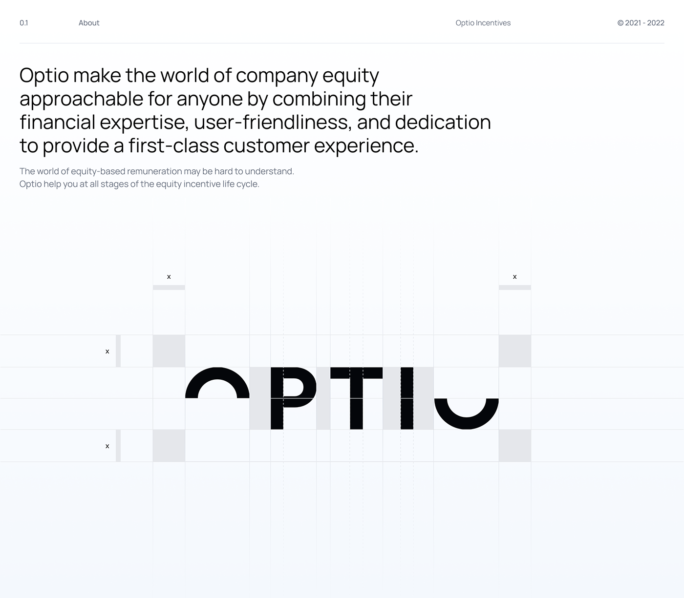 3D branding  cap table equity Fintech incentives norway UI usability tests ux