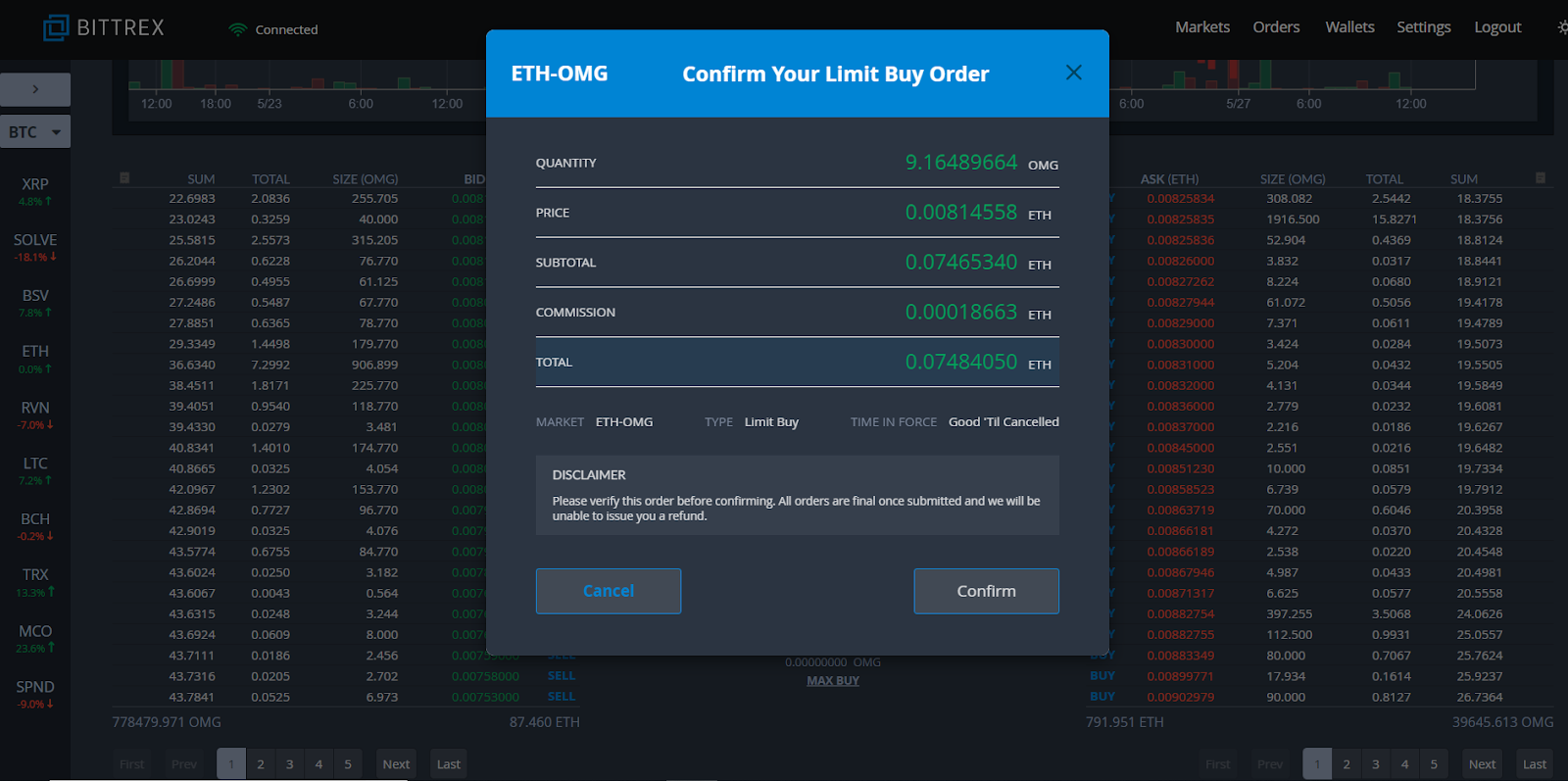 Bittrex ETH-OMG confirm your limit buy order screen shot.