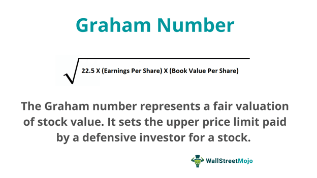 3 lessons to learn from The Intelligent Investor