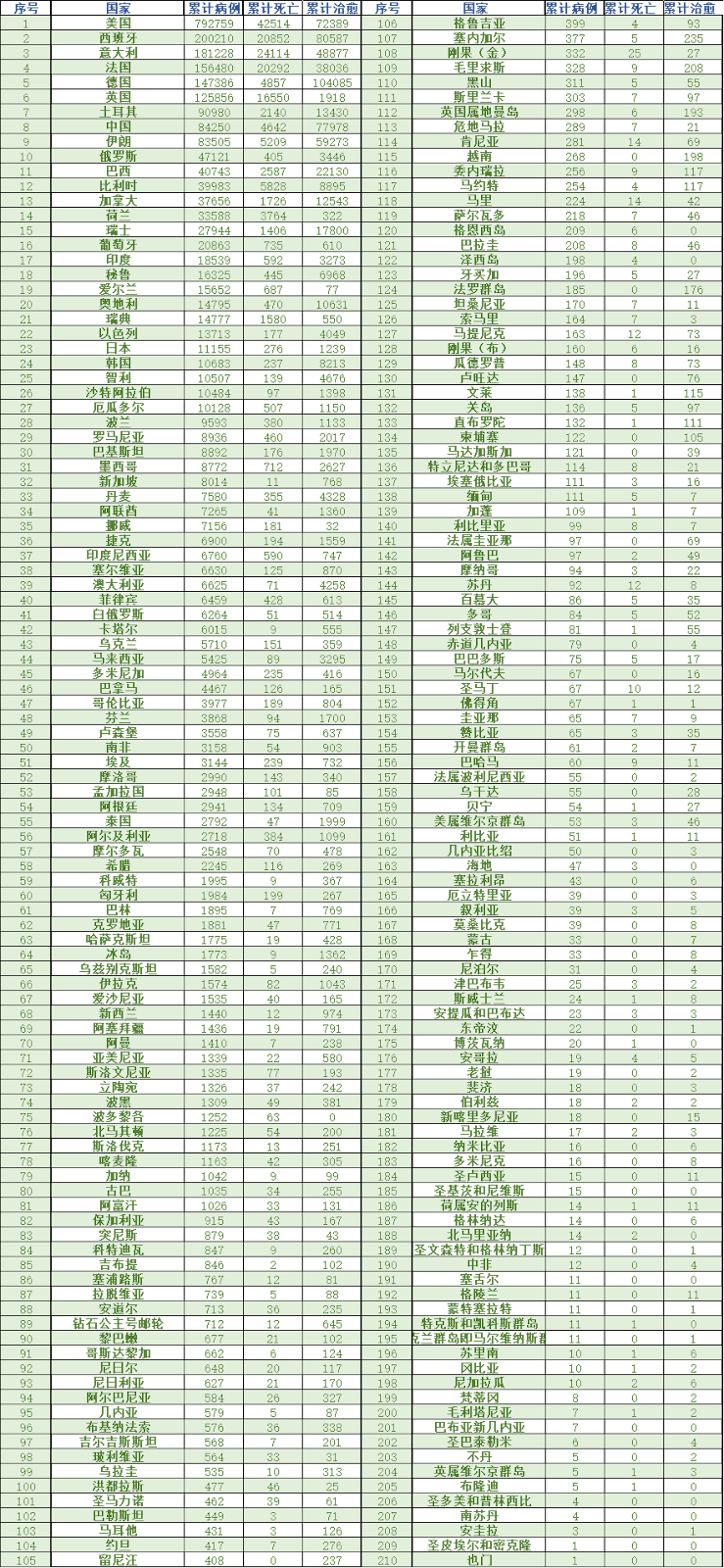 http://upload.bx.tl/cgi/news/temp17/202004201911332.png