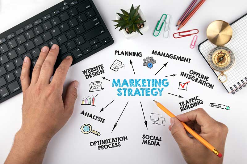 10-mejores-estrategias-de-marketing-para-el-crecimiento-digital-2022