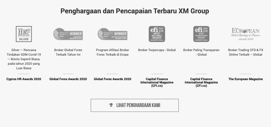 Penghargaan XM Indonesia