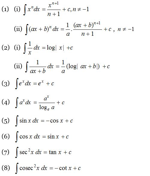 integration-rules-2