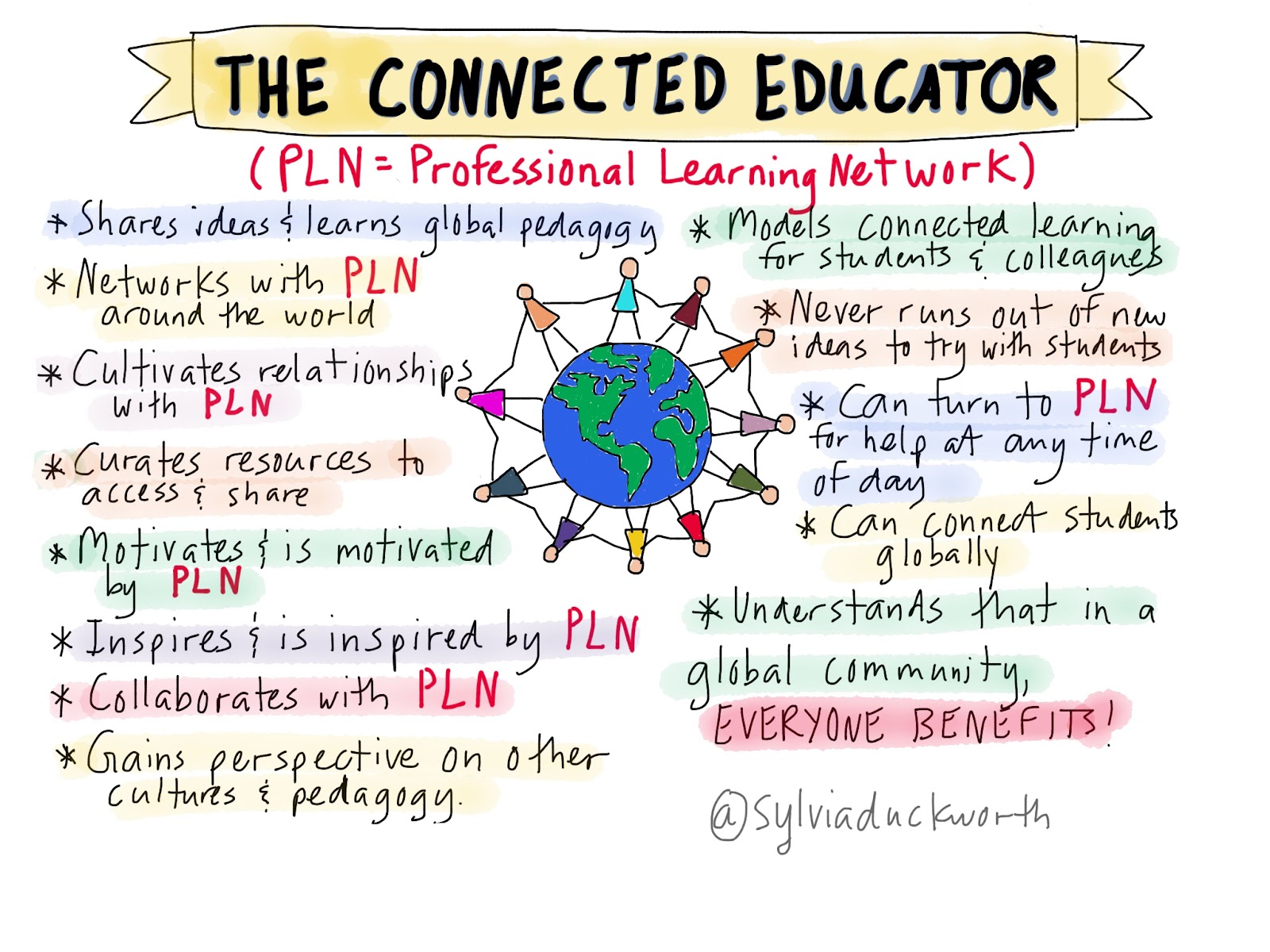 The Connected Educator.jpg