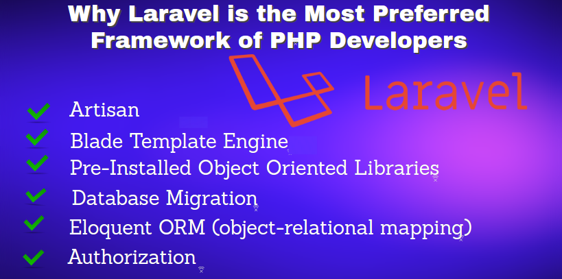 Why is Laravel the Most Preferred Framework of PHP Developers