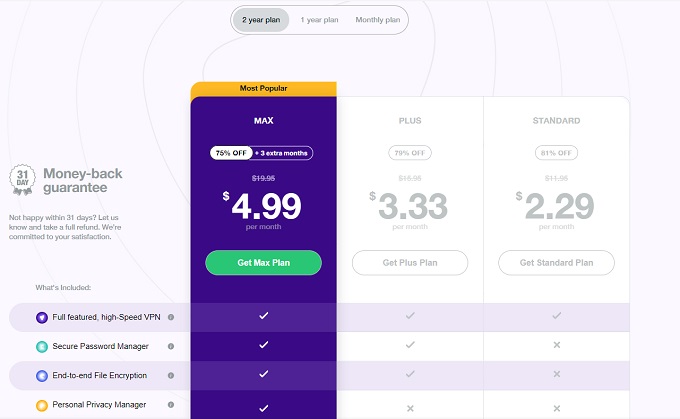 PureVPN's subscription plans