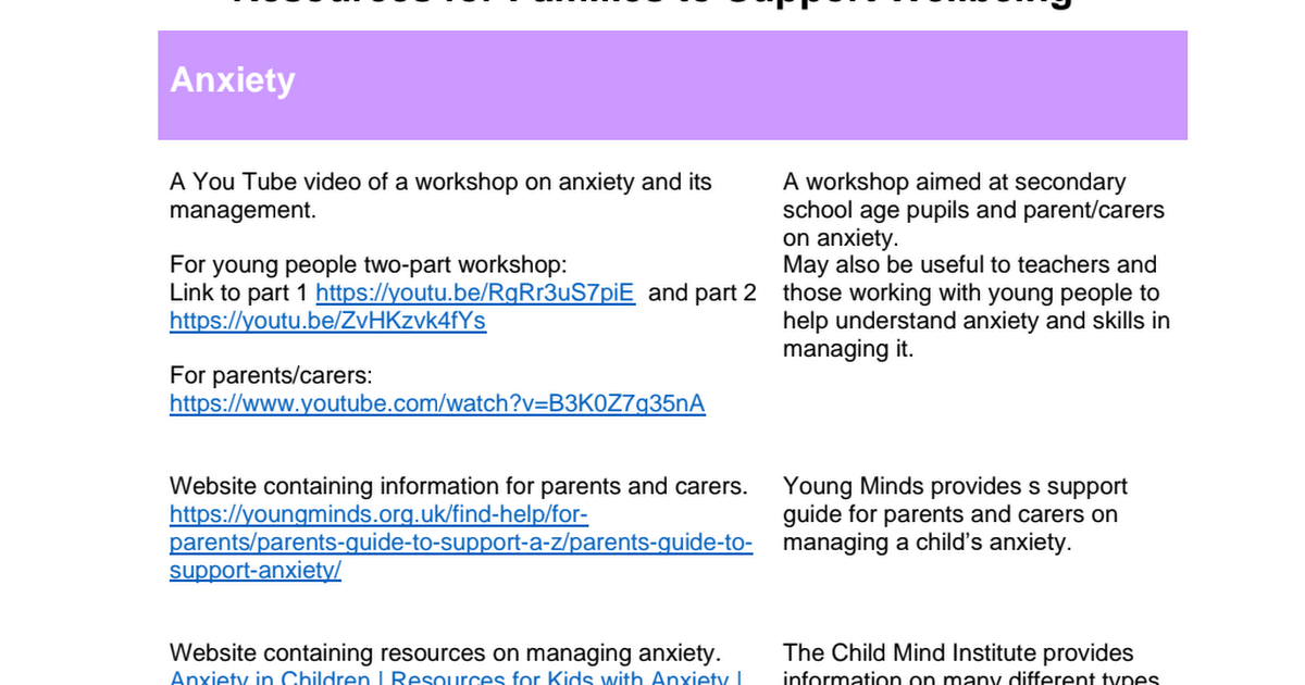 List of resources for families to support well being (2).pdf