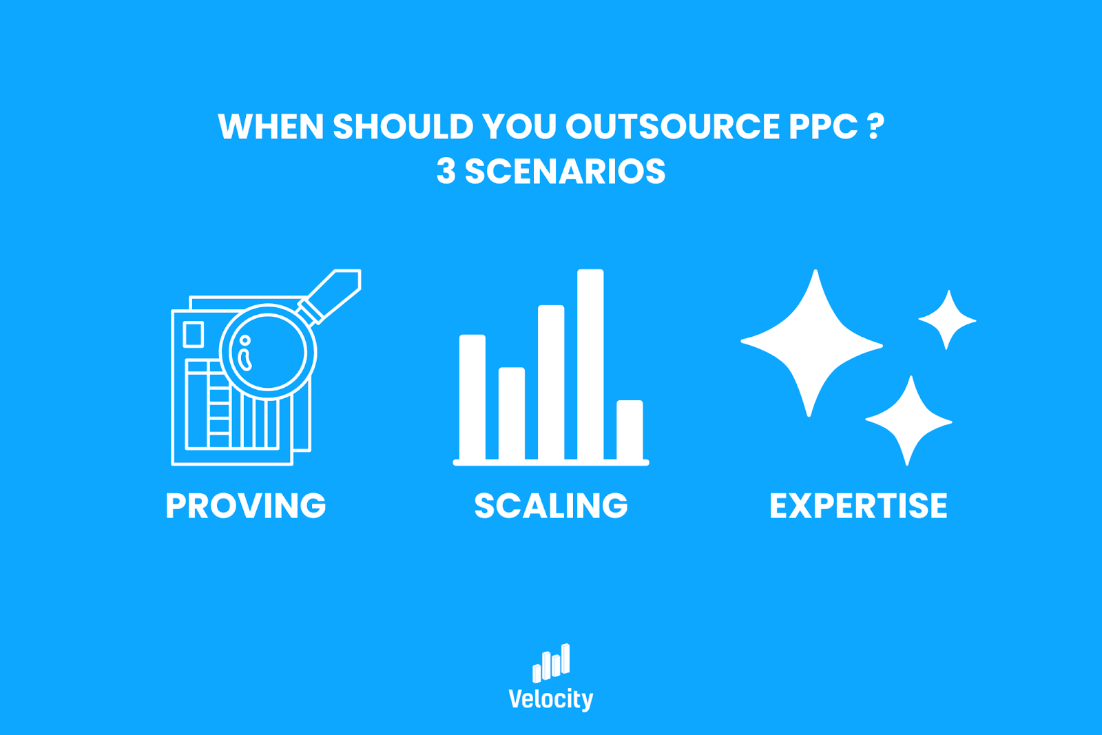 when should you outsource ppc