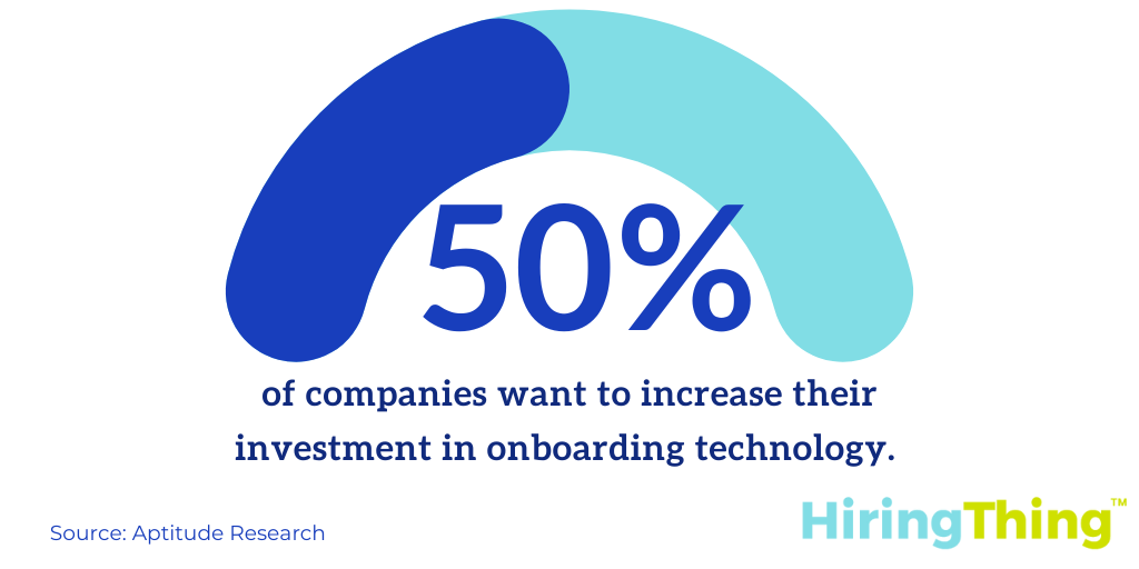 This chart shows how 50% of companies want to increase their budgets for onboarding technology. 