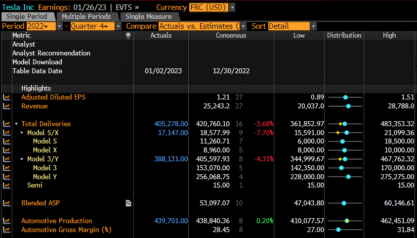 Watch Bloomberg Markets: The Close (12/30/2022) - Bloomberg