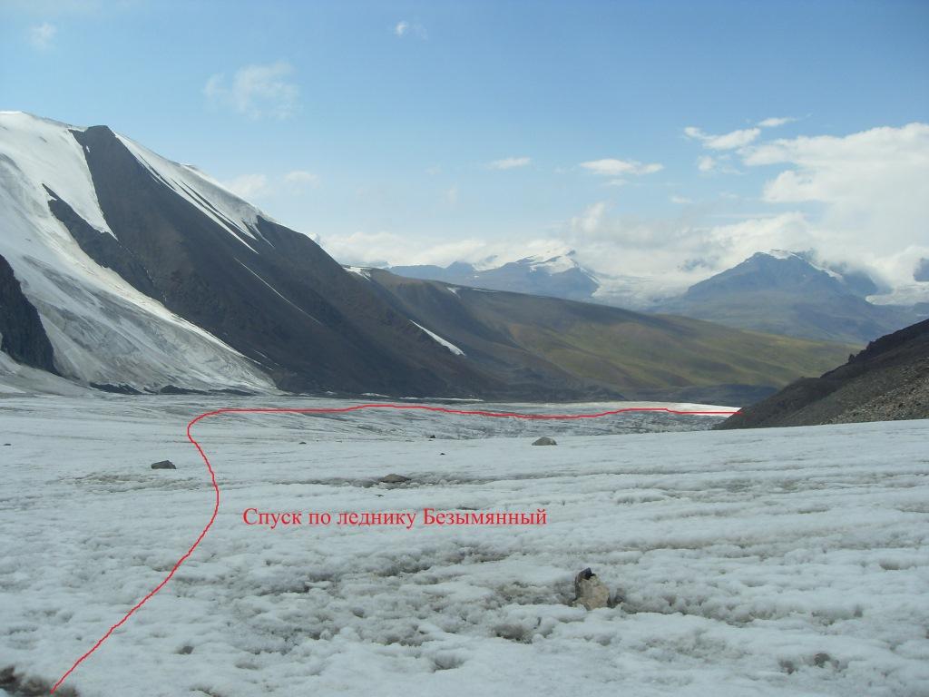 Отчёт  о горном походе 4 к.с. по Акшийрак и Куйлю (Центральный Тянь-Шань)